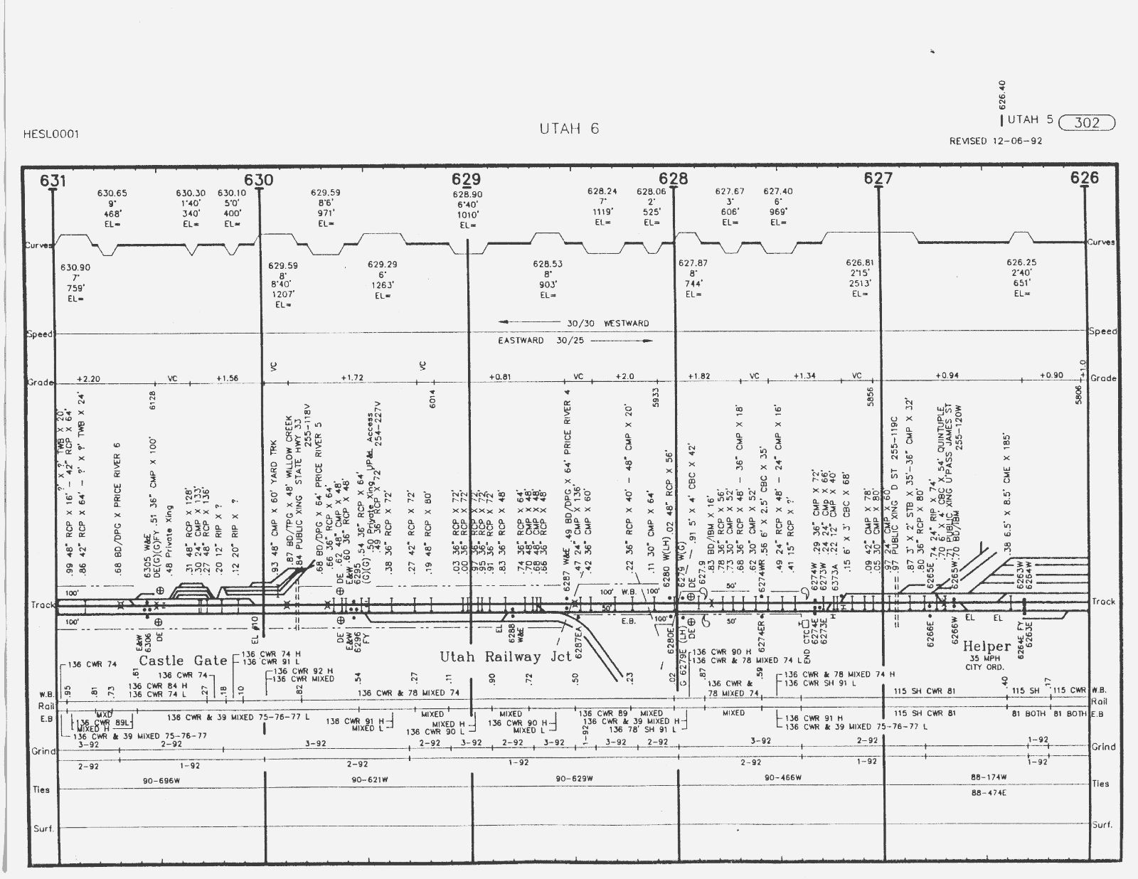 Southern Pacific 1992 (D&RGW) Helper to Salt Lake City Track Chart Pages on DVD