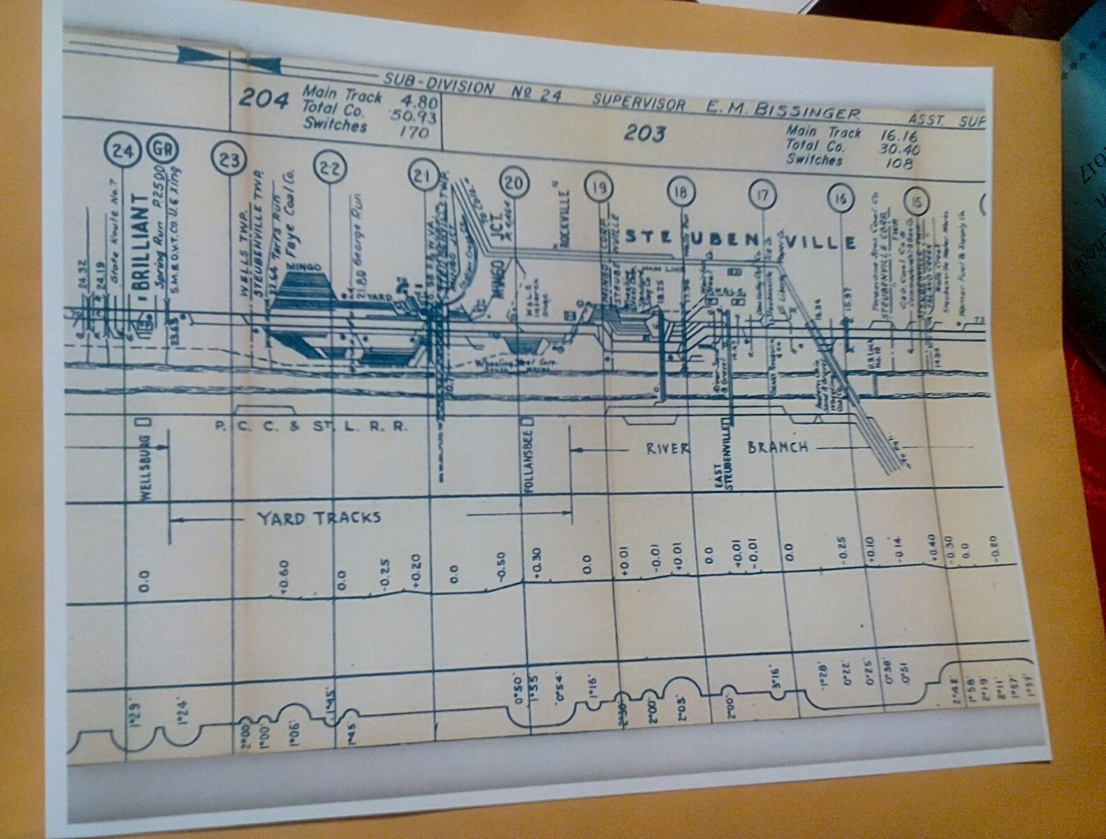 1956 Pennsylvania Railroad Track Chart Pittsburgh Region Main Line Steubenville