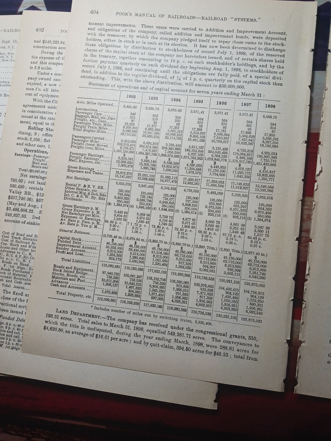 ~1898 Train Route Map + Railroad Report CHICAGO ROCK ISLAND & PACIFIC RAILWAY