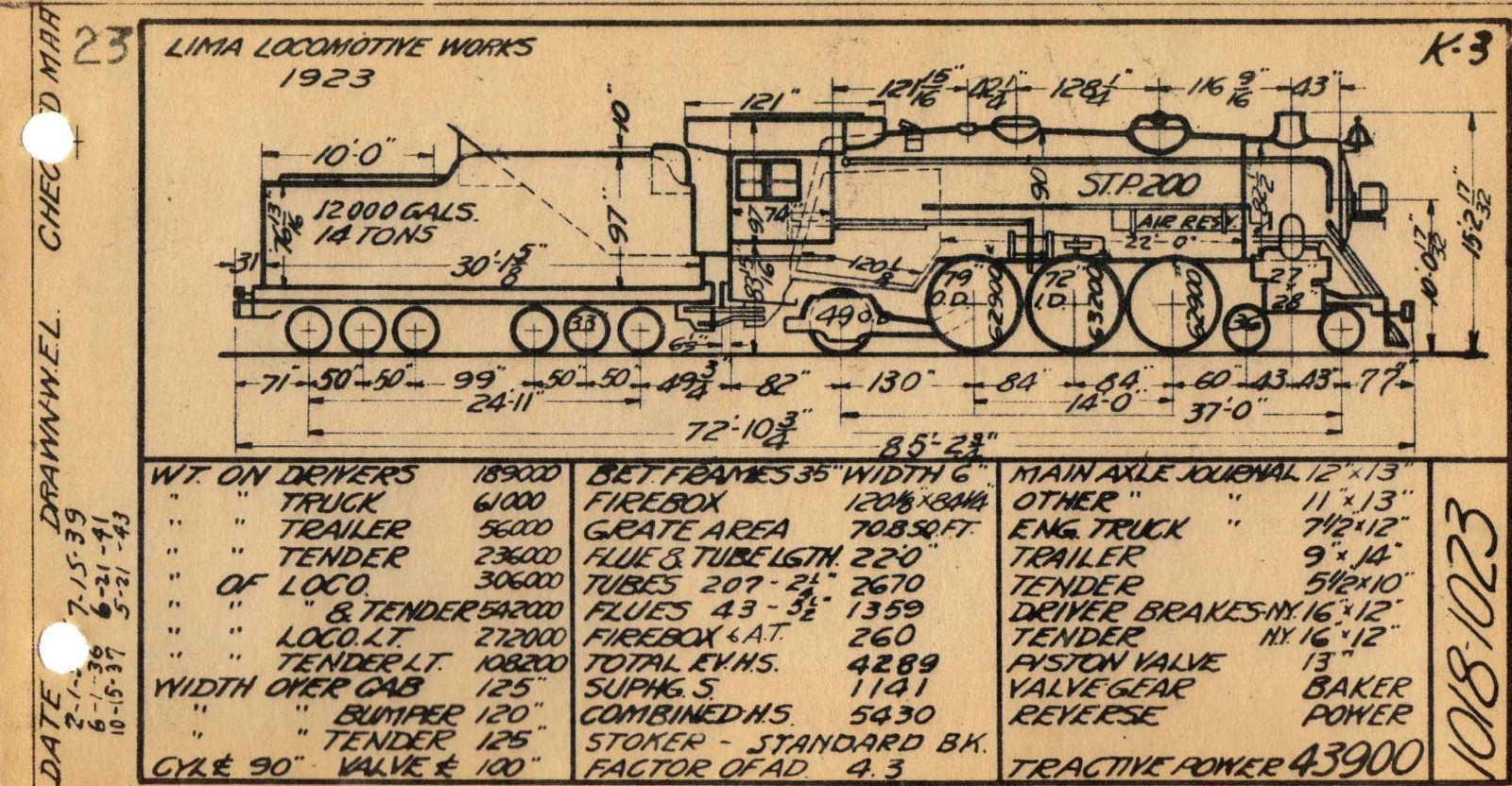 Chicago & Eastern Illinois Railroad 1944 Steam Diagram Summary PDF Pages on DVD