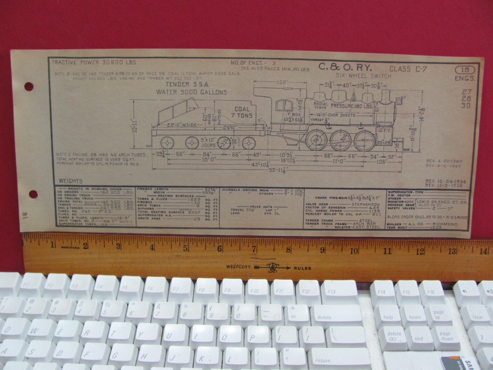 CHESAPEAKE & OHIO RAILROAD ORIG PRINTED DIAGRAM CLASS C-7 LOCOMOTIVE #27 #28 #30