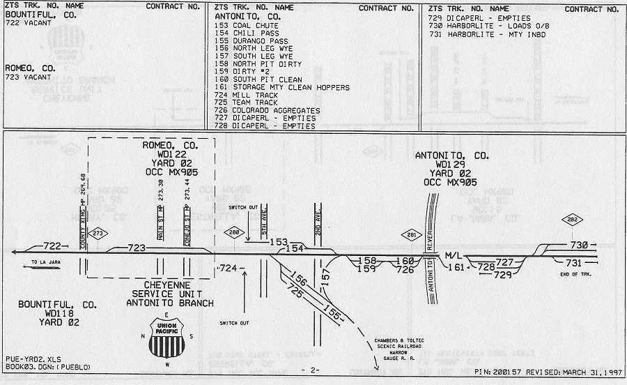 Denver & Rio Grande Eastern Area Industry Tracks ZTS PDF Pages on DVD