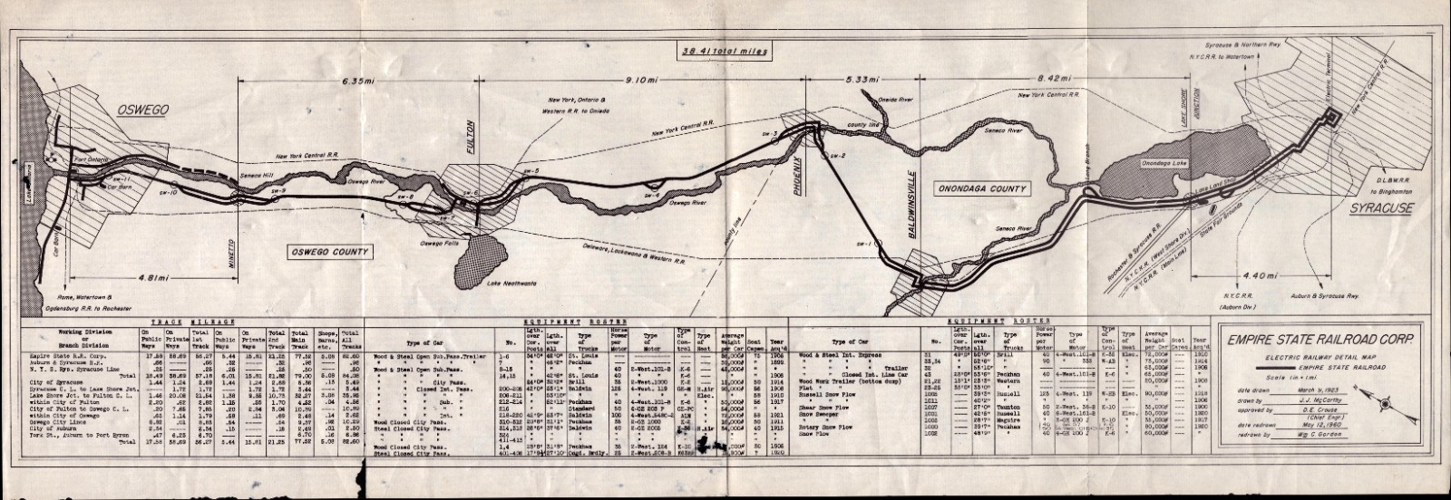 Empire State Railroad Corp Electric Railway Map Rochester Syracuse