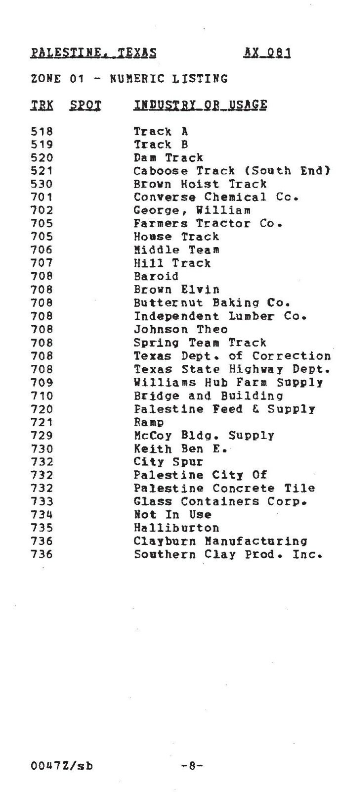 Missouri Pacific 1982 Palestine TX CSC ZTS PDF Pages on DVD