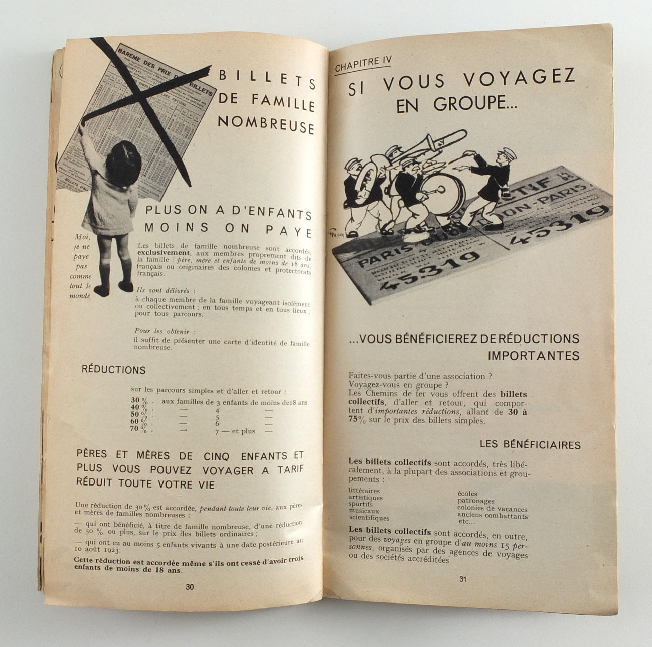 1935 France FRENCH Railways Practical Guide Book for Tourists