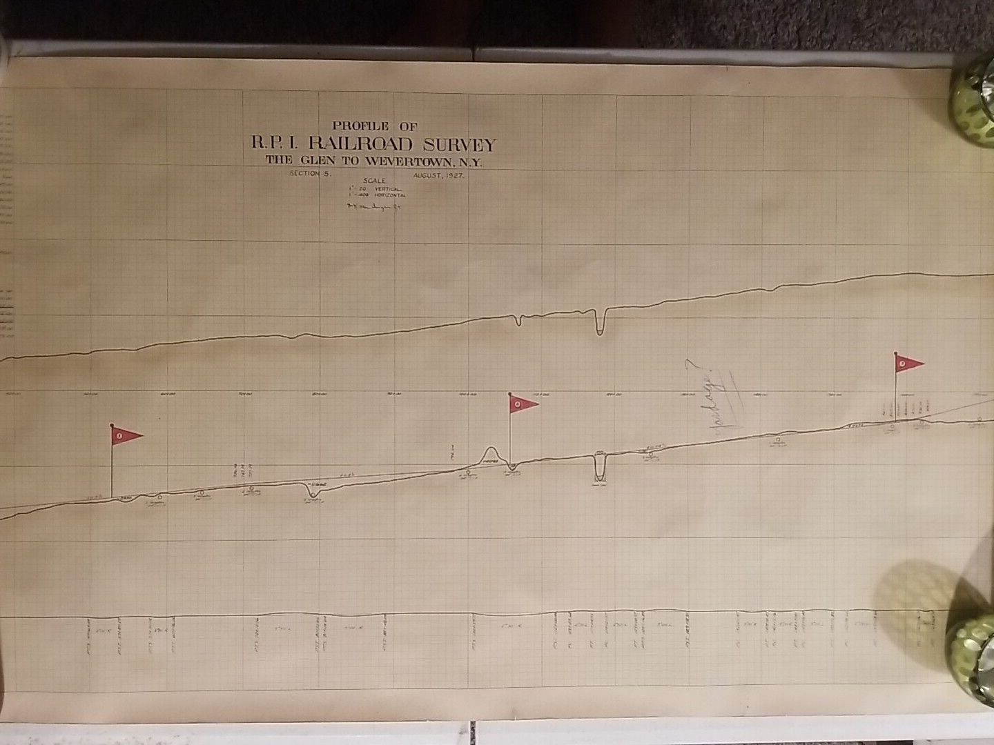 1922 Profile of R.P.I. Railroad Survey Map Chart The Glen to Watertown New York