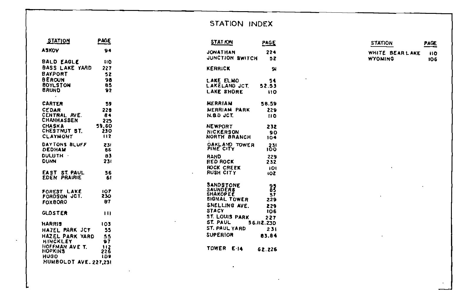 Milwaukee Road CMStP&P 1982 Northern Division Condensed Profile PDF Pages on DVD