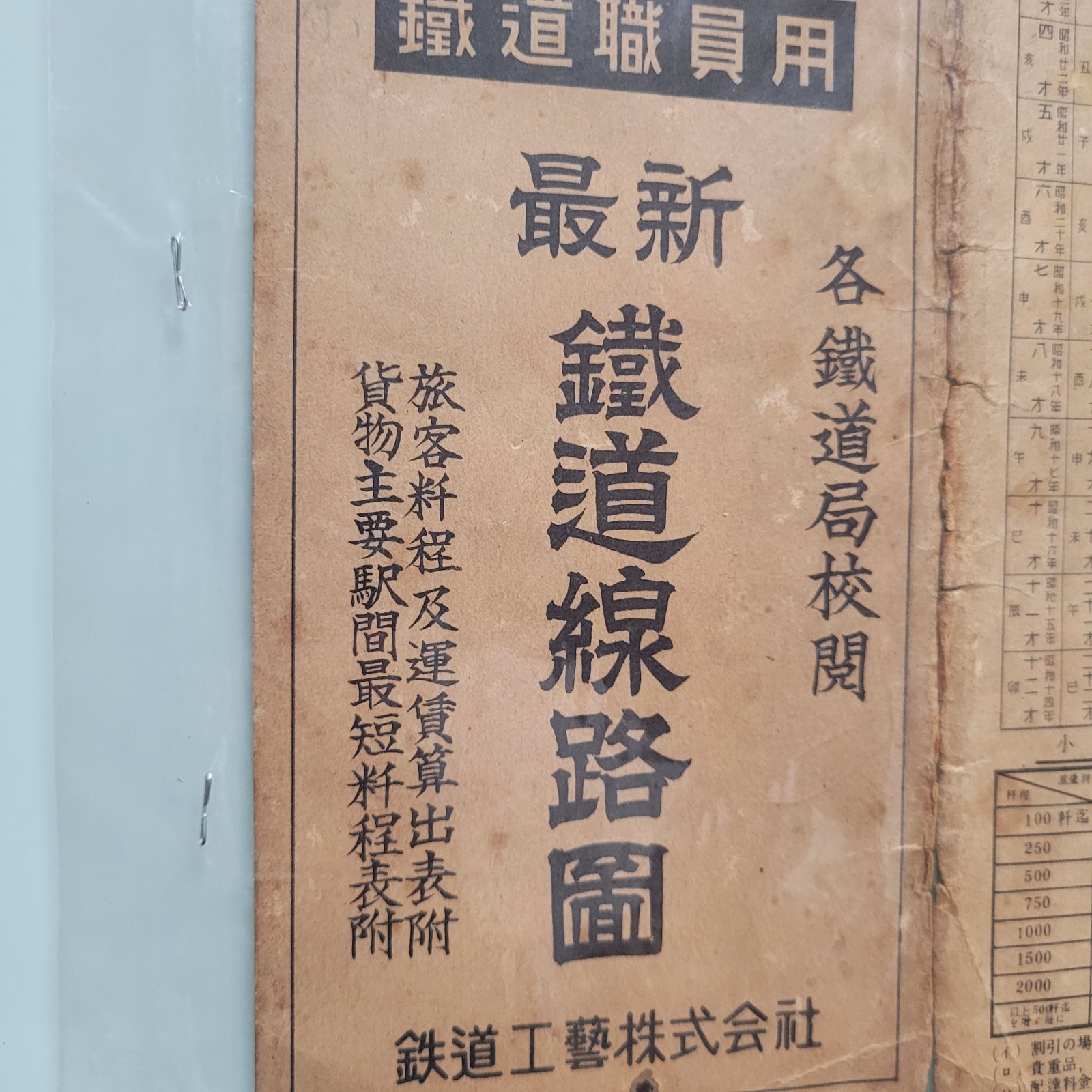 1950 Japanese National Railway Route Map Employee Book JNR Rail Network Vintage
