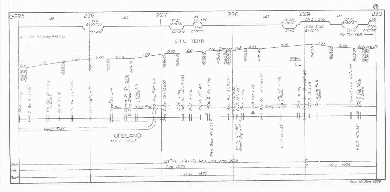St Louis San Francisico 1979 SW Div. Cherokee Sub Track Chart Pages on DVD