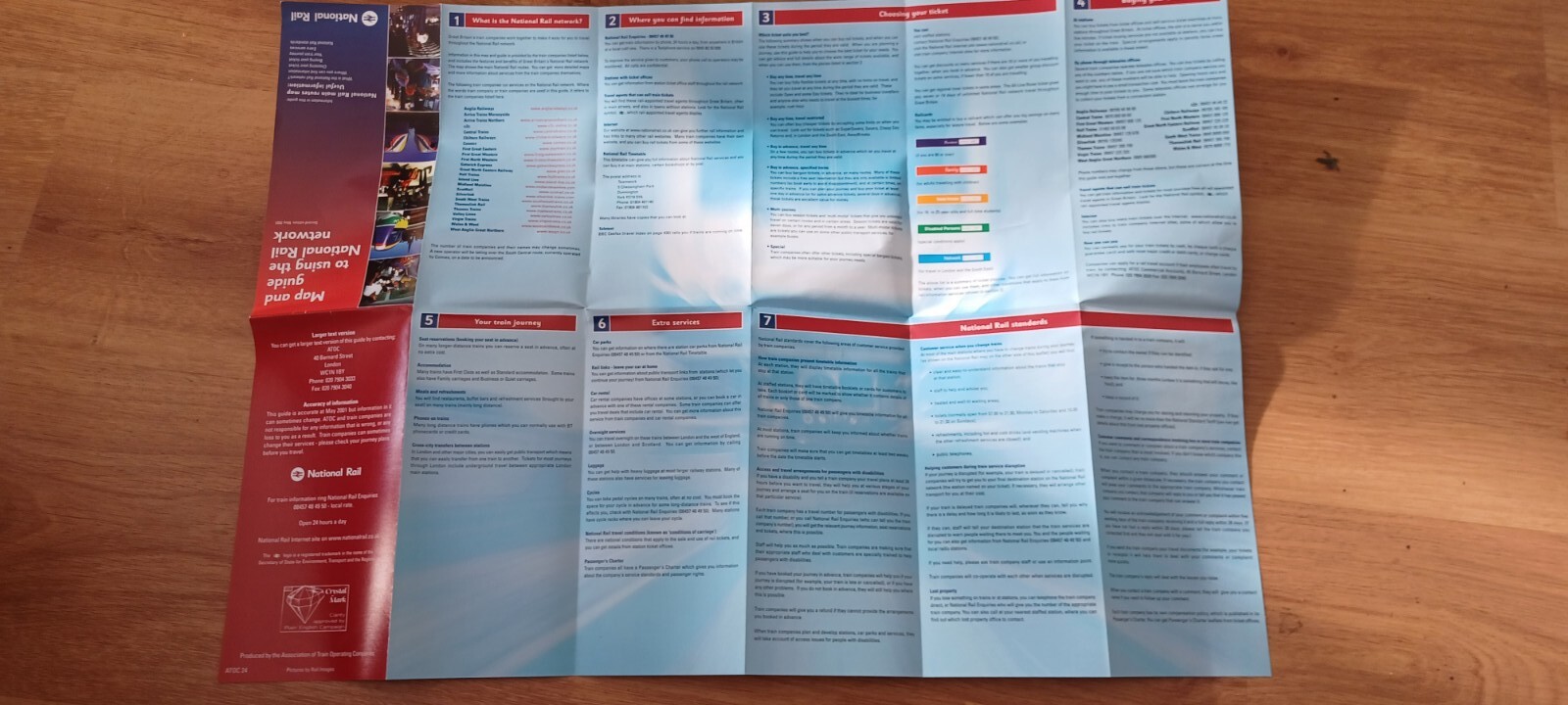Map And Guide To Using The National Rail Network 2001
