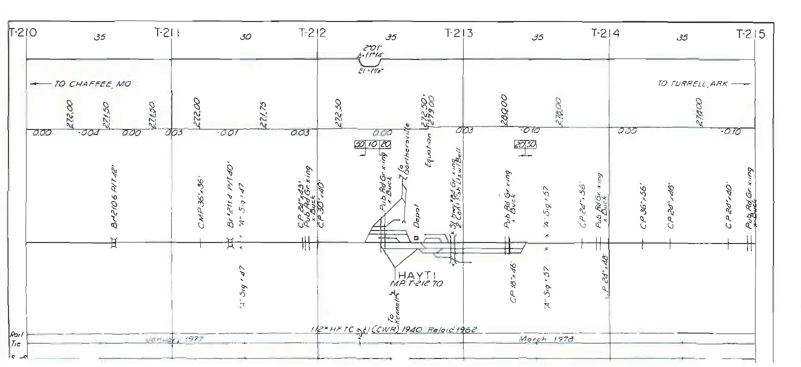 St Louis San Francisco 1979 River Division Chaffee Sub Track Chart Pages on DVD