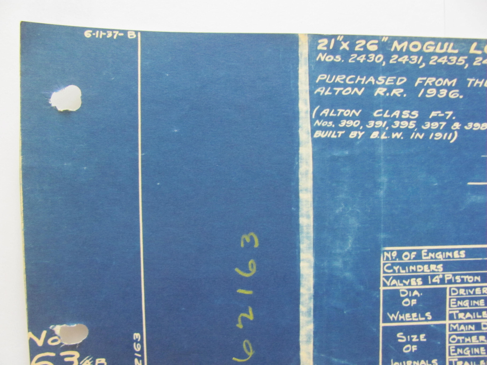 BALTIMORE & OHIO RAILROAD ORIG BLUEPRINT DATA DIAGRAM CLASS K-20 LOCOMOTIVES