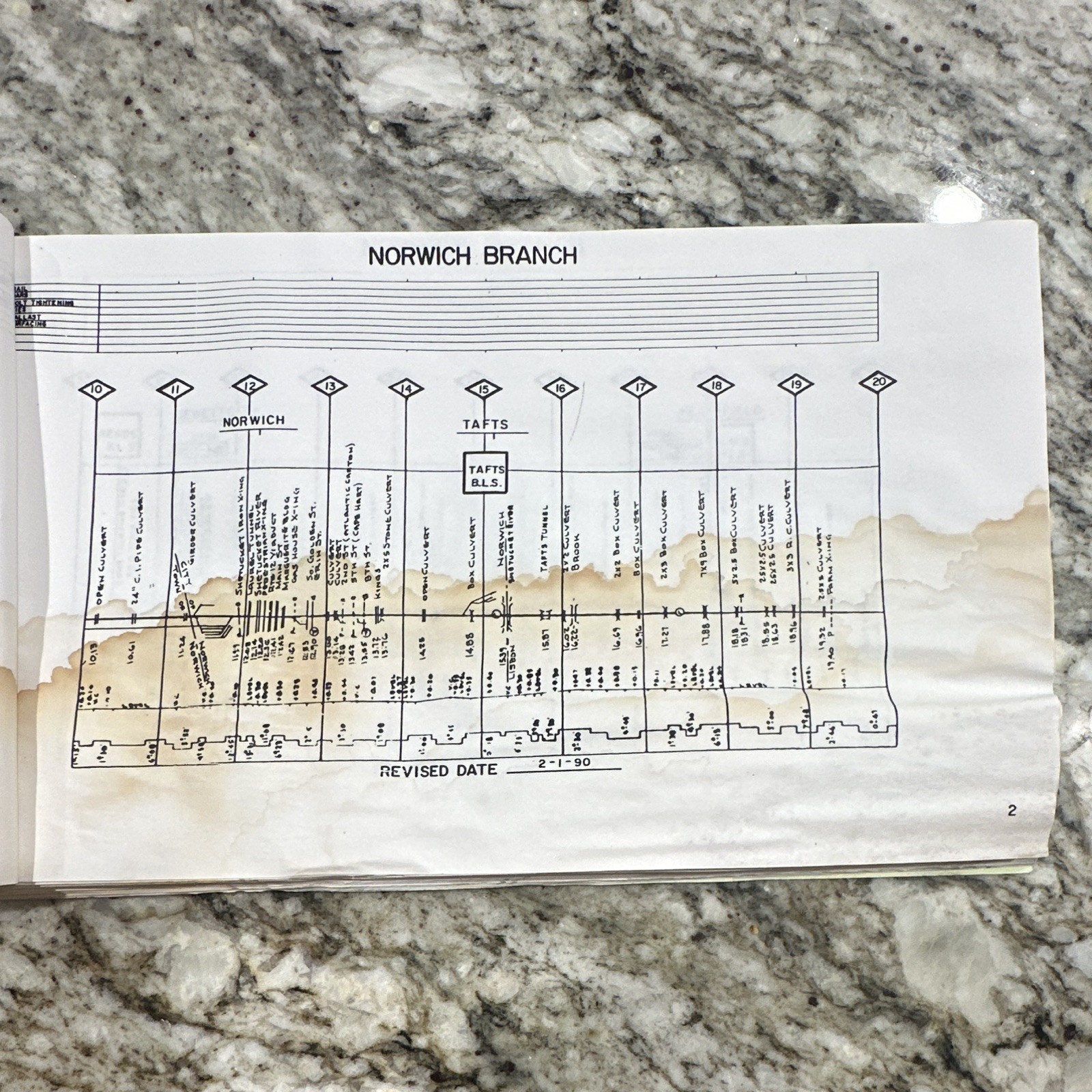 P&W Providence & Worcester Track Charts Railroad Map Booklet 1996