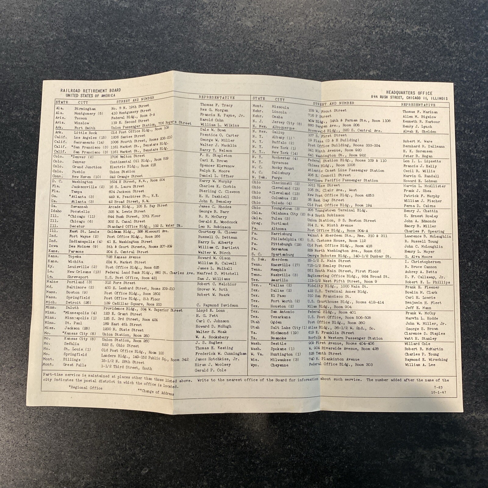 Original Map of the American Railways Company Properties Owned from 1947