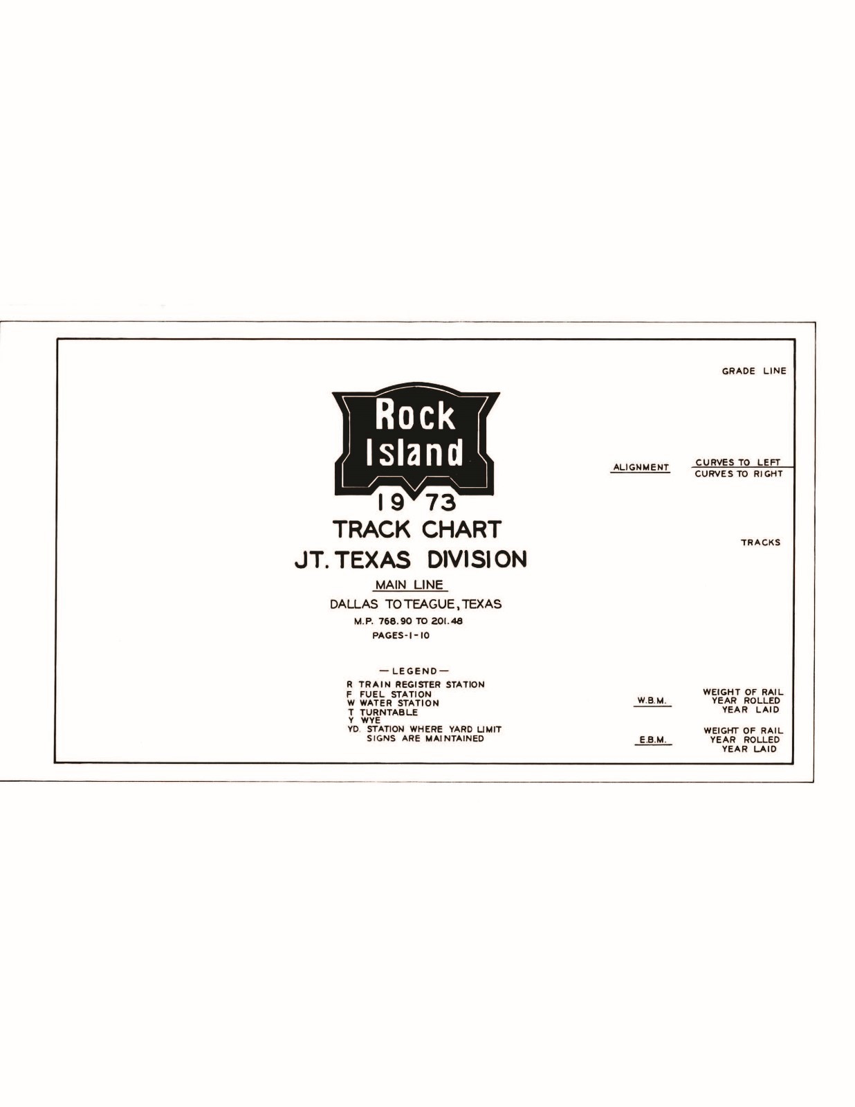 Rock Island 1973 Jt Texas Division Track Chart Pages on DVD