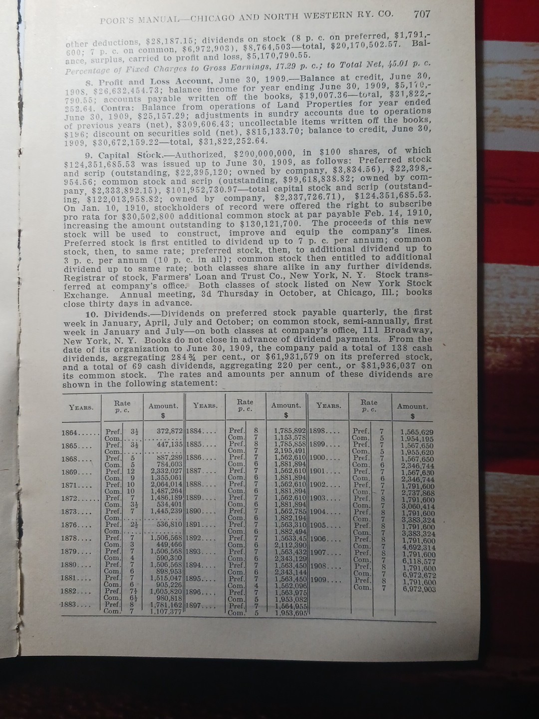 ~1910 Train Route Map + Report CHICAGO & NORTH WESTERN RAILWAY 8 Pages Railroad