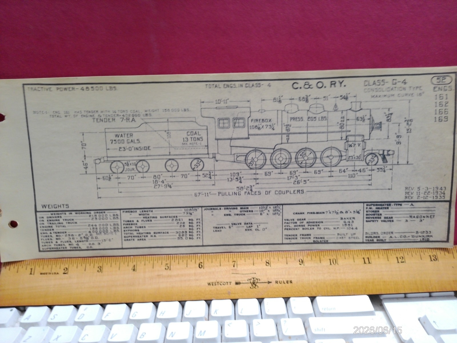 CHESAPEAKE & OHIO RAILROAD ORIG PRINTED DIAGRAM CLASS G-4 LOCOMOTIVE #161-169