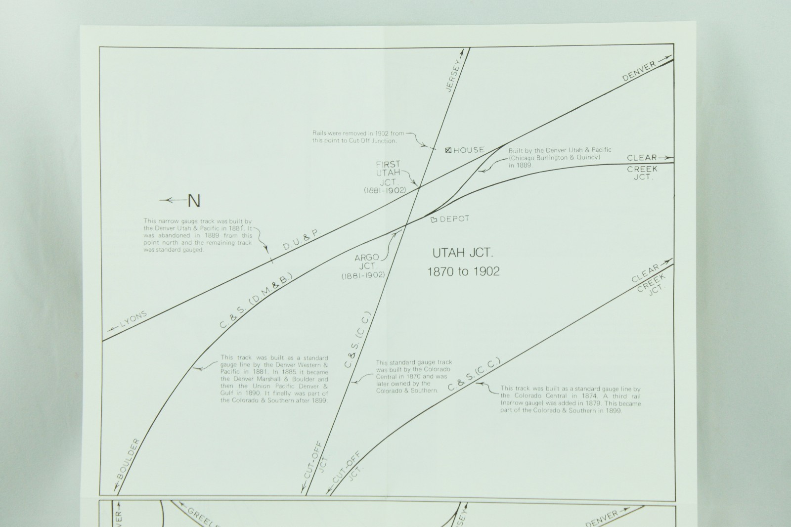 Vintage Utah JCT Timeline 1870-1949 1981 Railroad Map