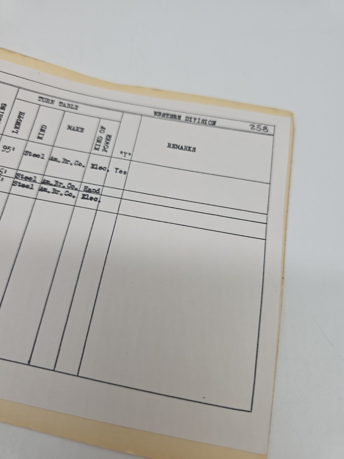 CHICAGO NORTH WESTERN RAILROAD LOCOMOTIVE BOOKLET PRINT DATA BLUEPRINT 1952