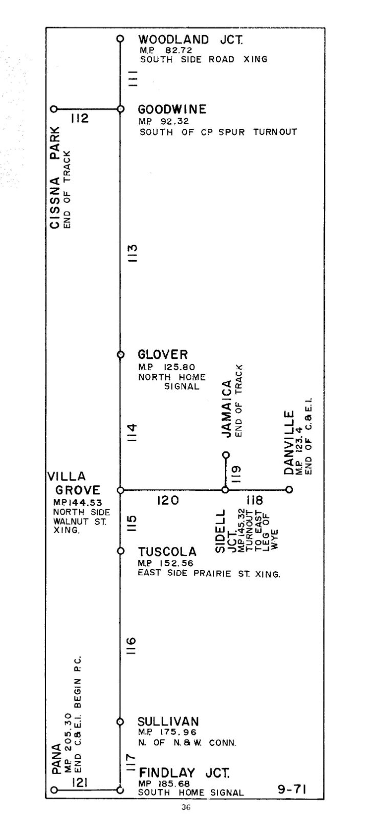 Missouri Pacific 1972 Roadway Foreman’s Guide PDF Pages on DVD