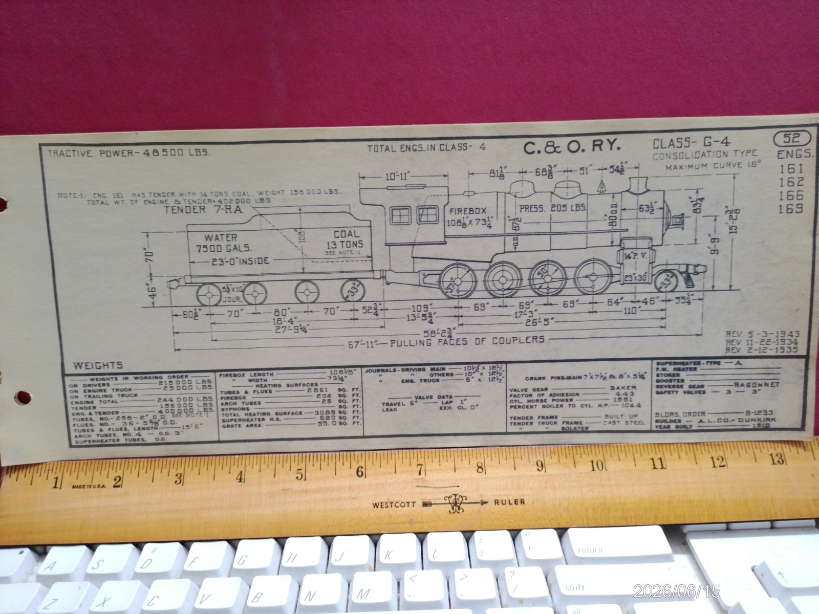 CHESAPEAKE & OHIO RAILROAD ORIG PRINTED DIAGRAM CLASS G-4 LOCOMOTIVE #161-169