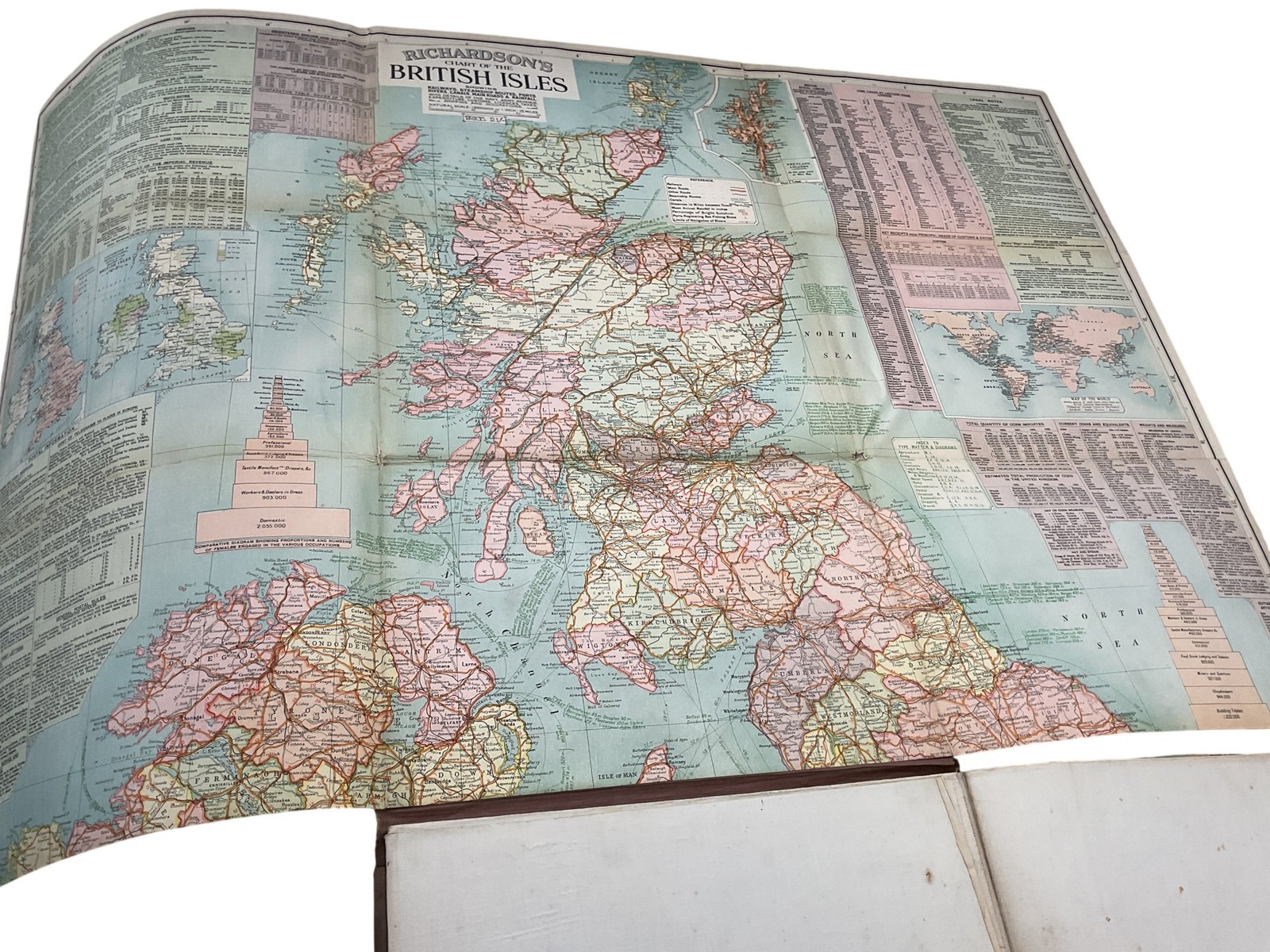 Richardson’s Chart of the British Isles Railway Map 1910-20 Collectable