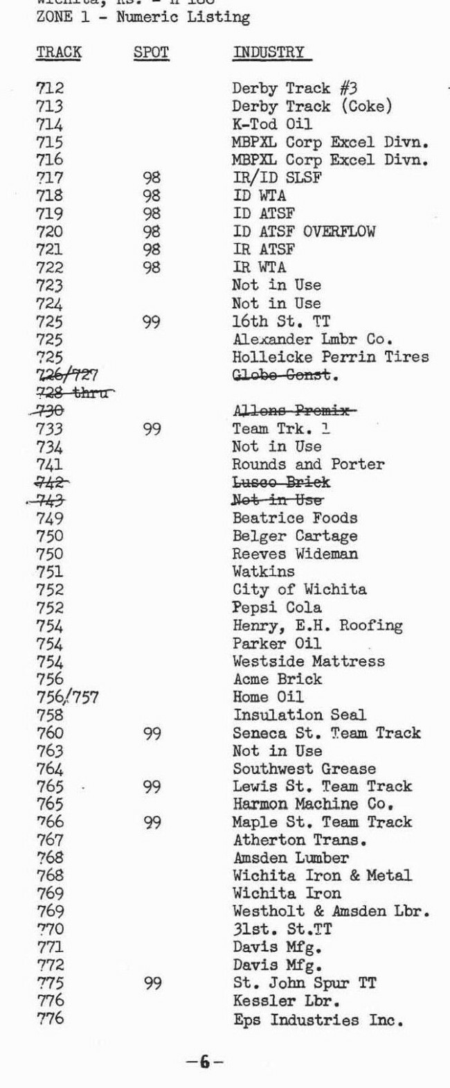 Missouri Pacific 1976 Wichita, KS Kansas Terminal Division PDF Pages on DVD