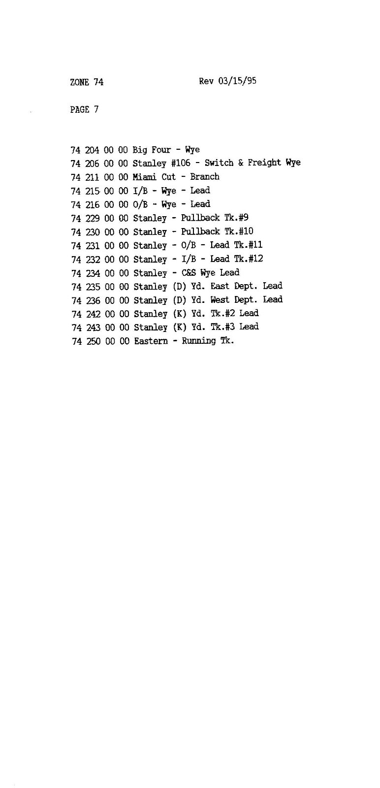 Conrail 1995 Dearborn Div Volume 2 Zone-Track-Spot “ZTS” Maps PDF Pages on DVD