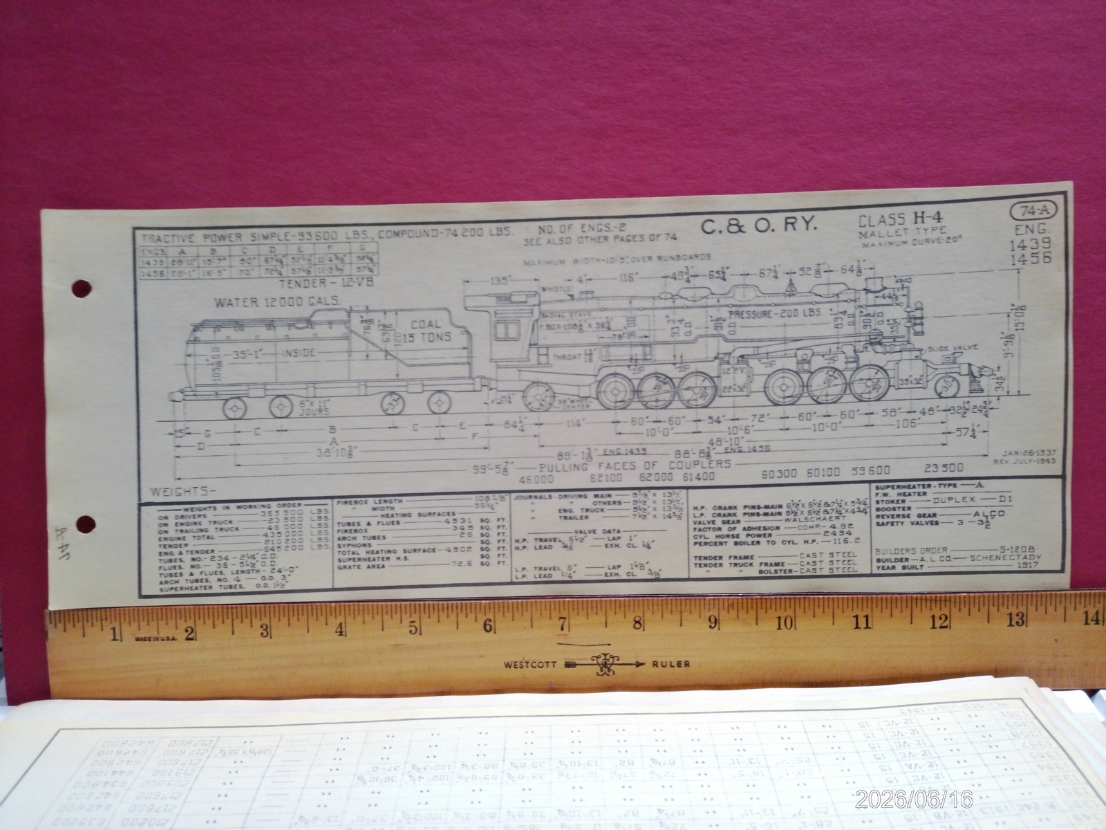 CHESAPEAKE & OHIO RAILROAD ORIG PRINTED DIAGRAM CLASS H-4 LOCOMOTIVE #1439 #1456