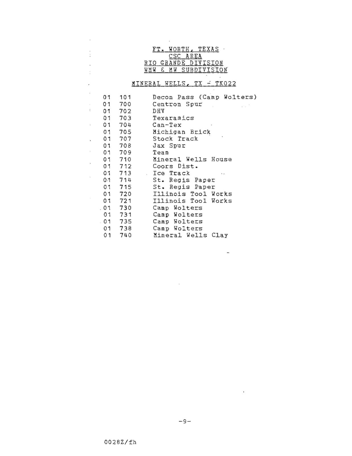 Missouri Pacific 1983 Fort Worth Division ZTS – PDF Pages on DVD
