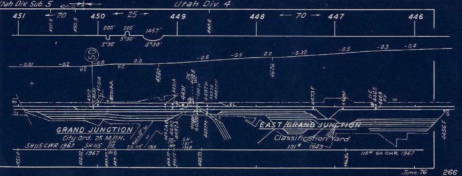 Denver & Rio Grande Western RR 1976 Grand JCT to Helper Track Chart PDF on DVD