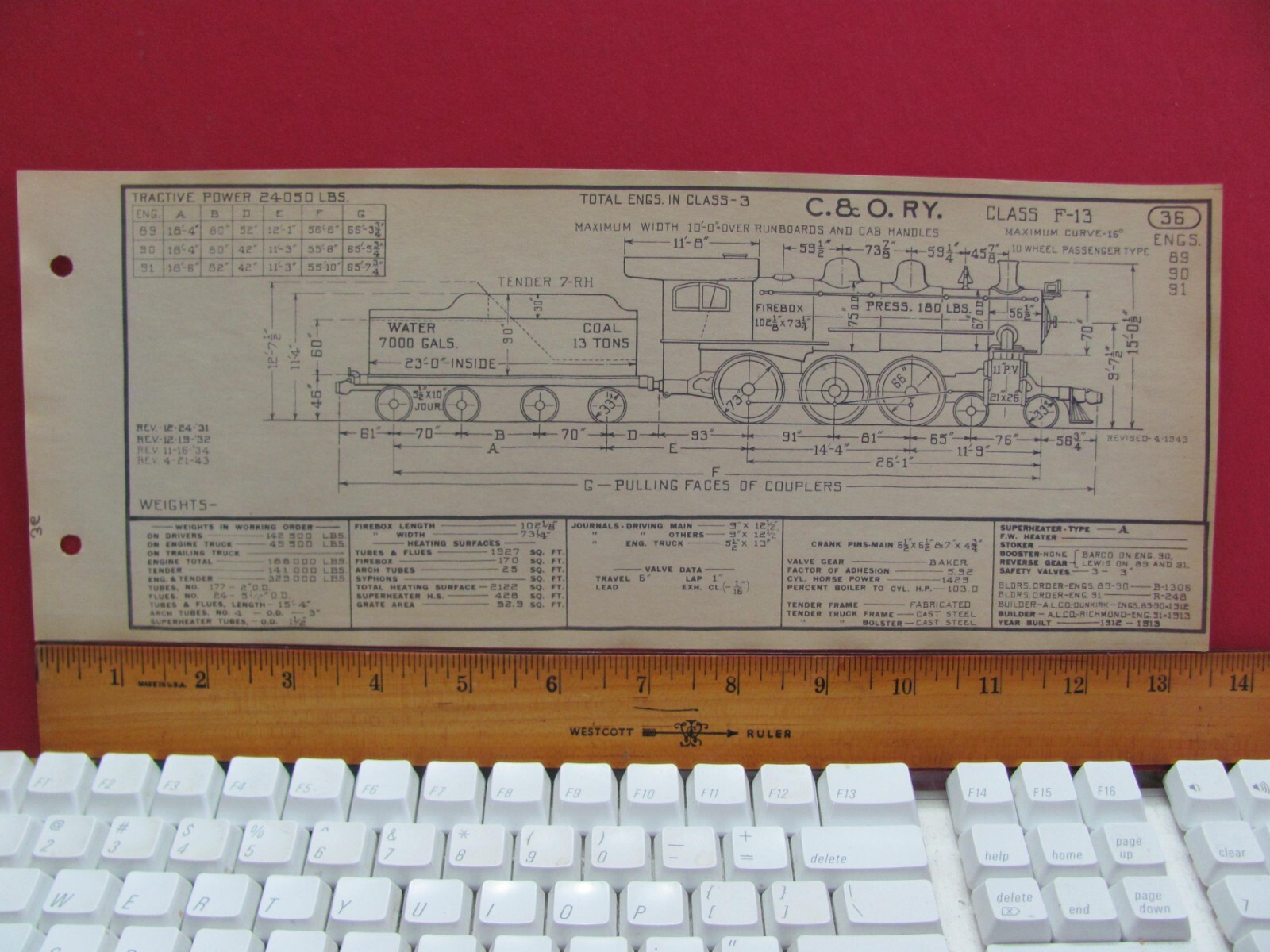 CHESAPEAKE & OHIO RAILROAD ORIG PRINTED DIAGRAM CLASS F-13 LOCOMOTIVE #89 90 91