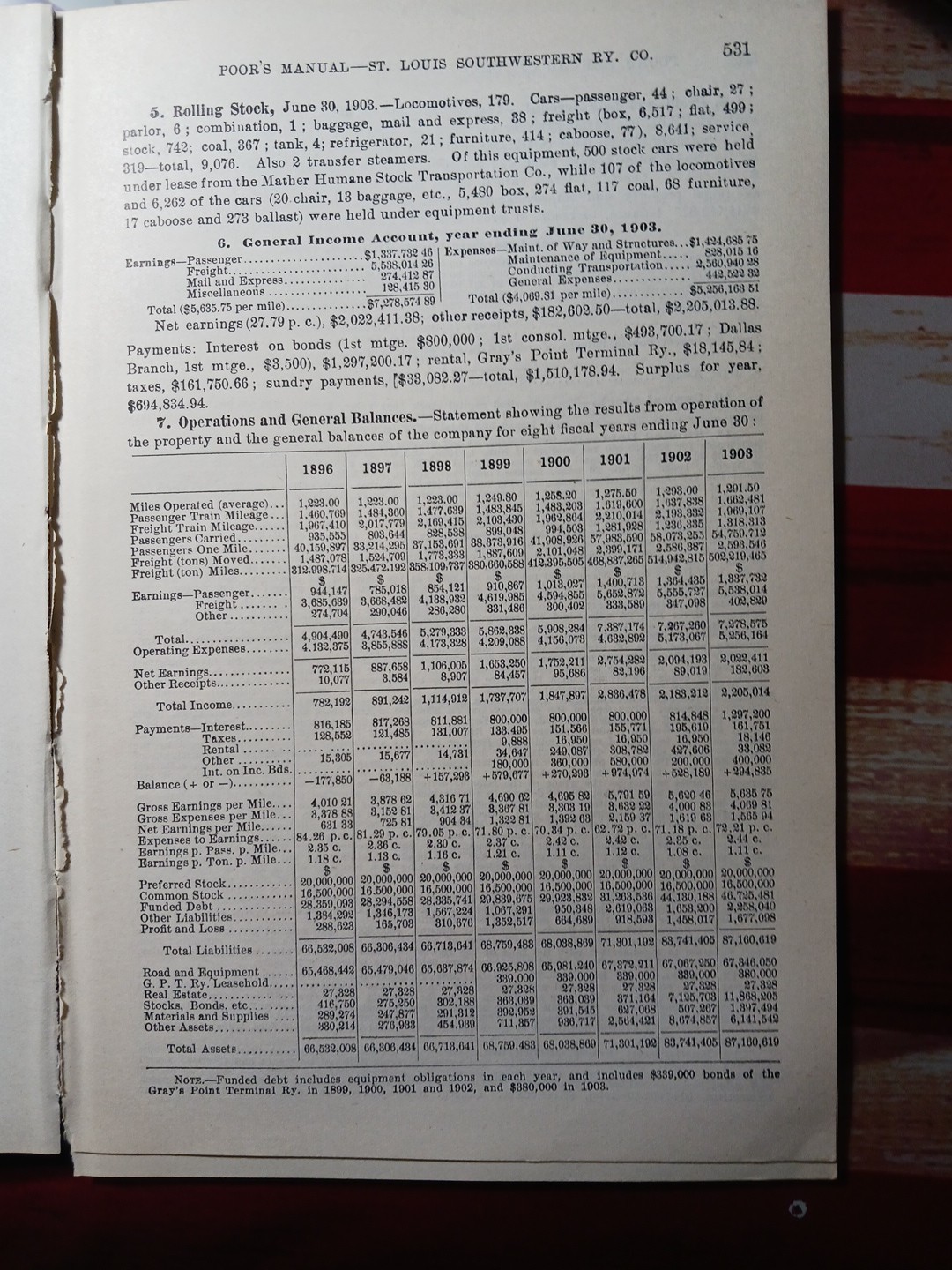 ~1904 ST LOUIS SOUTHWESTERN RAILWAY vintage Railroad Map + Report All Routes