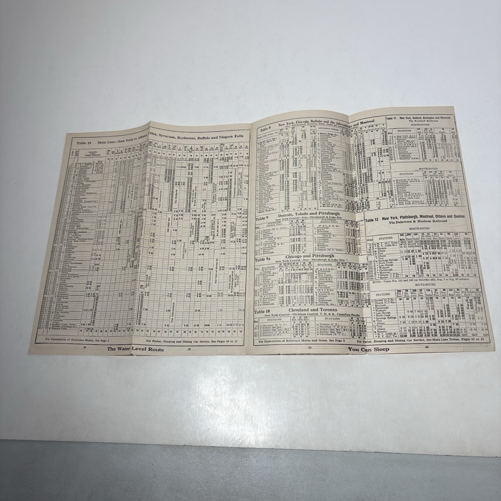 Vintage New York Central Railway Railroad Map Train Original RR Connections NY