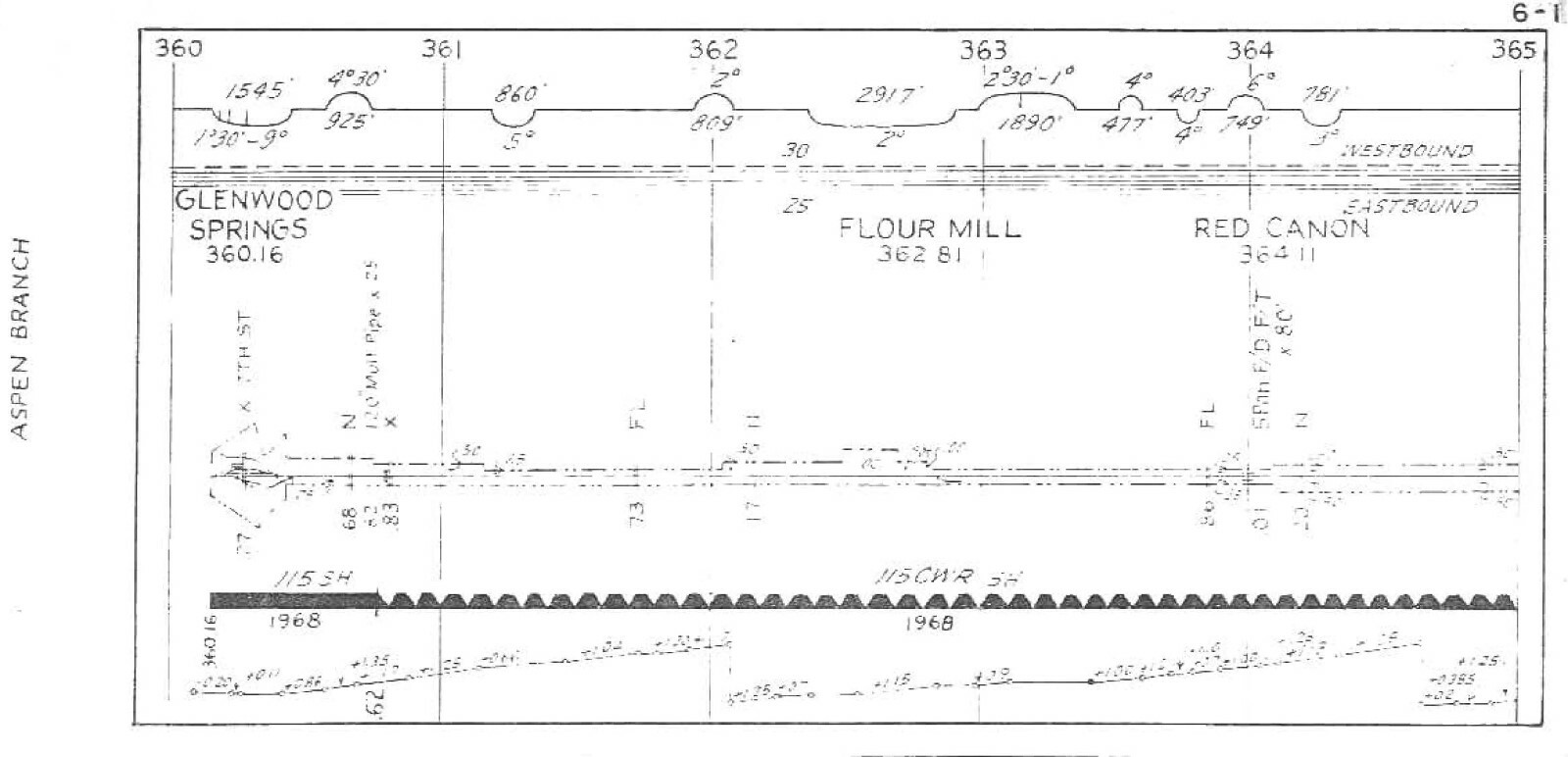 Denver & Rio Grande Western RR Aspen Branch & Axial Spur Track Chart PDF on DVD
