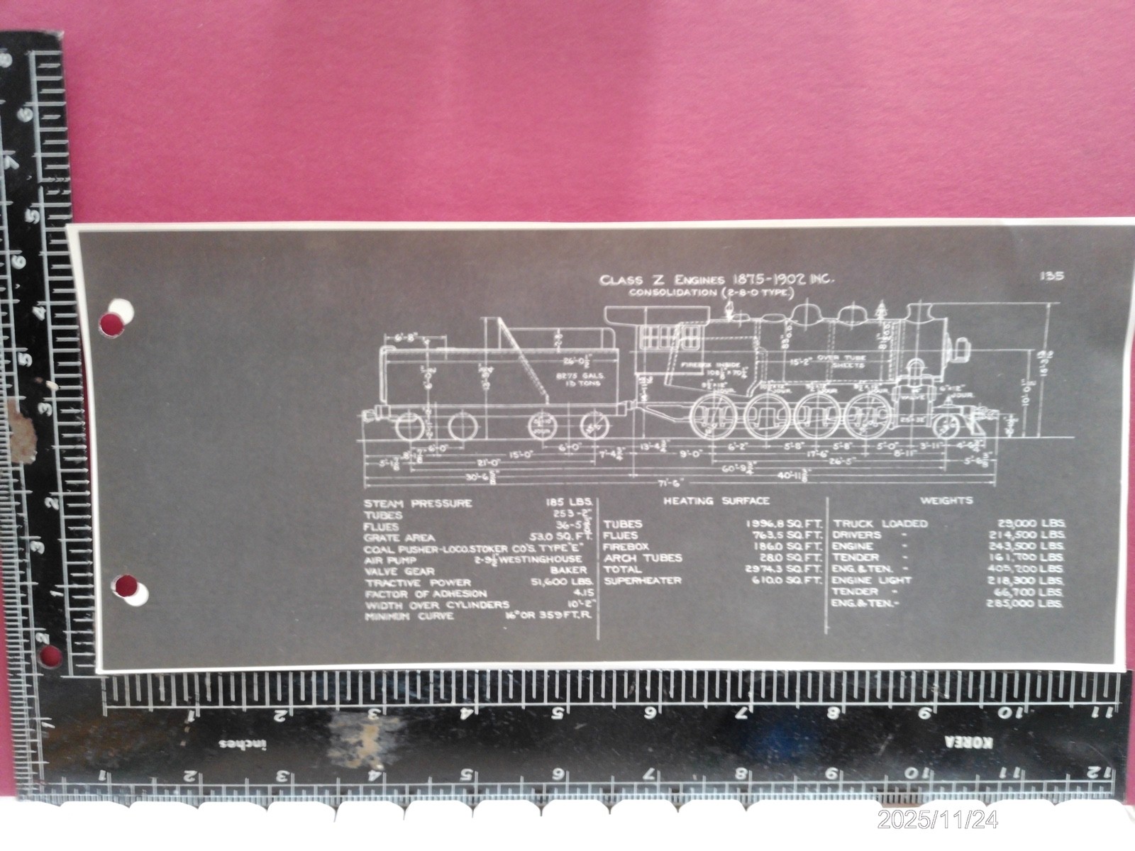 CHICAGO NORTH WESTERN RAILROAD 2-8-0 LOCOMOTIVES CLASS Z BLACK LINE DATA LOT