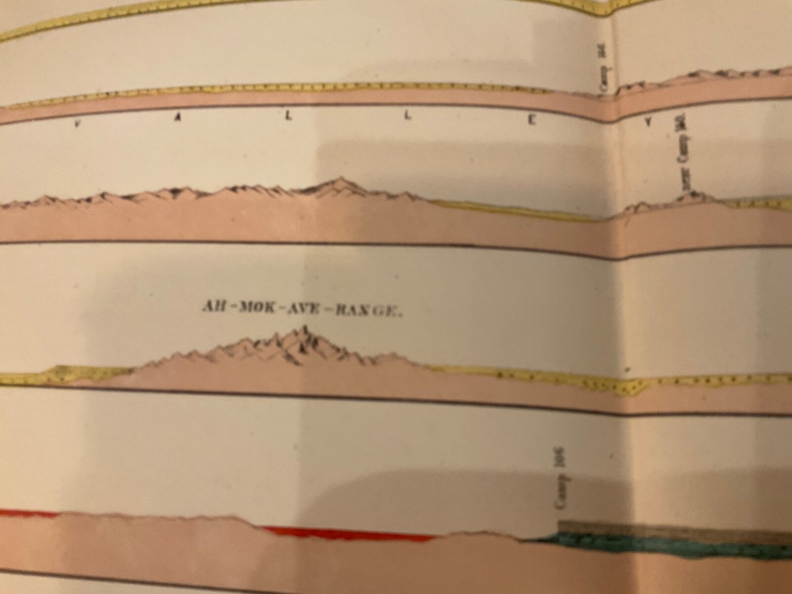 US ARMY TRANSCONTINENTAL 1855 COLOR CHART ROUTE TO YHE PACIFIC DETAILED 1855