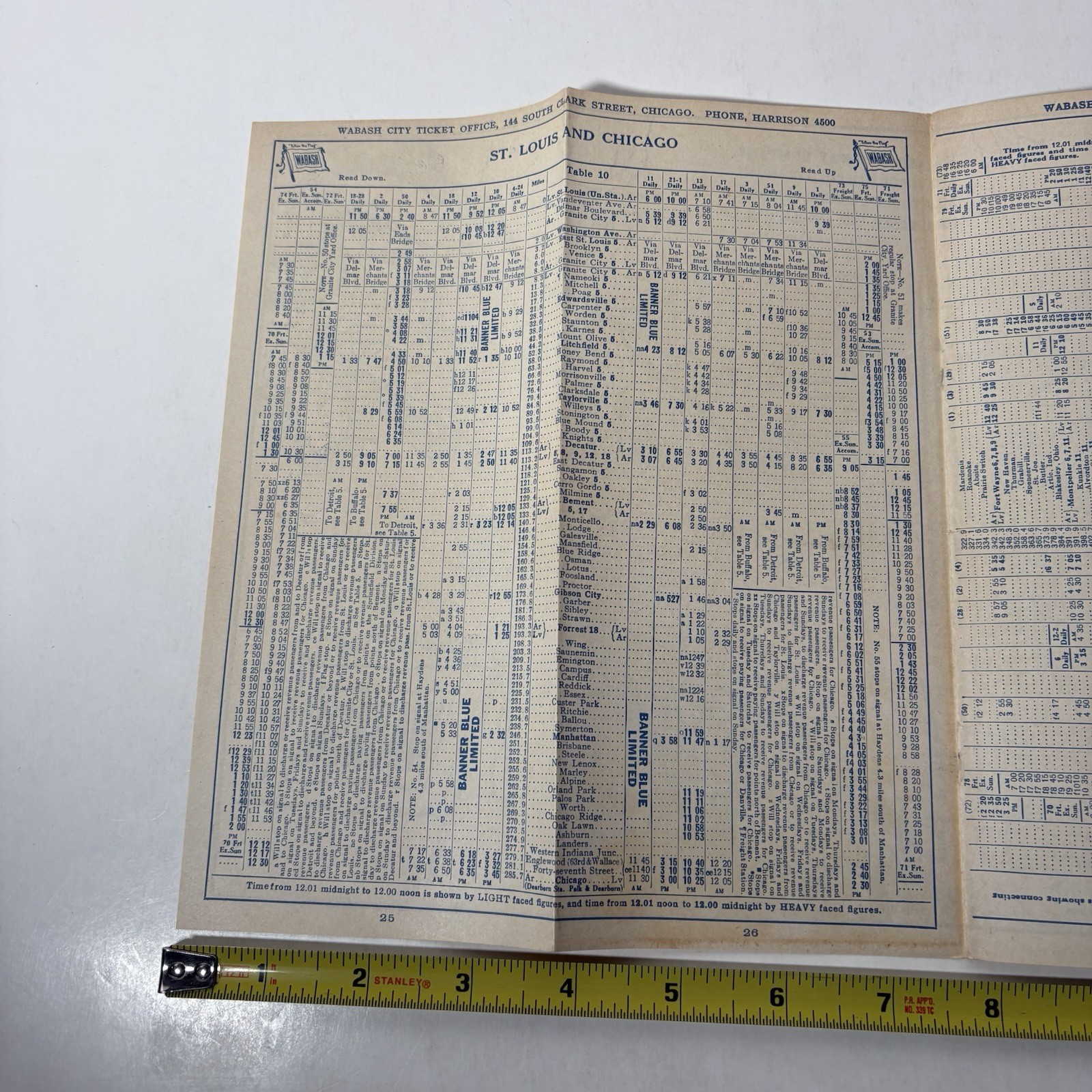 Vintage Wabash Railway Railroad Map Train Original RR Connections 9×16” Old USA