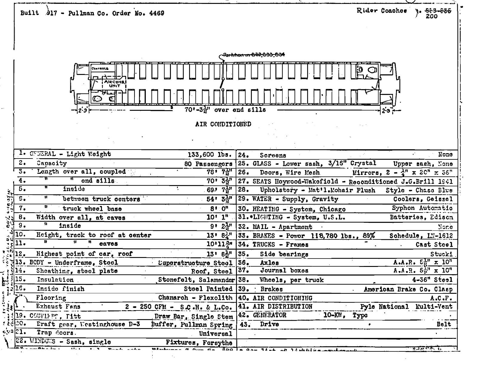 Western Maryland Railway 1959 Passenger Car Diagrams PDF Pages on DVD