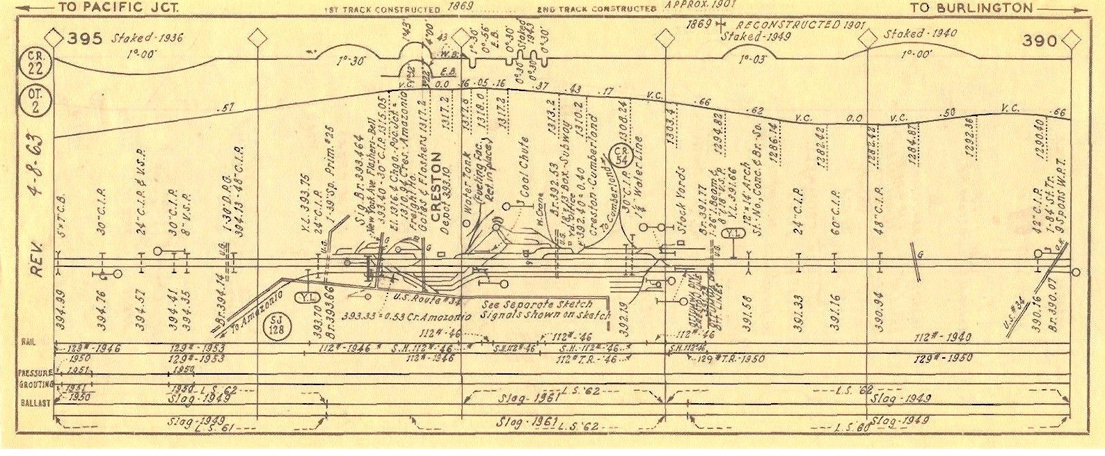 CB & Q RR Burlington Route1967 Ottumwa Lines Track Chart PDF Pages on DVD