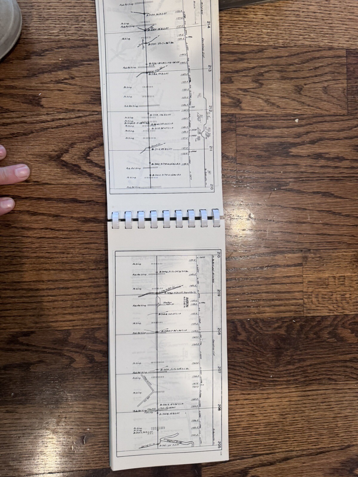 ATSF Santa Fe Track Chart Binder 3 1972 Emporia Dodge City Newkirk South Shawnee