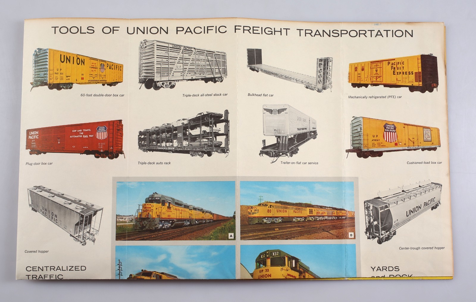 Vintage 1965 Union Pacific Railroad Freight Rate Territorial U.S. Map