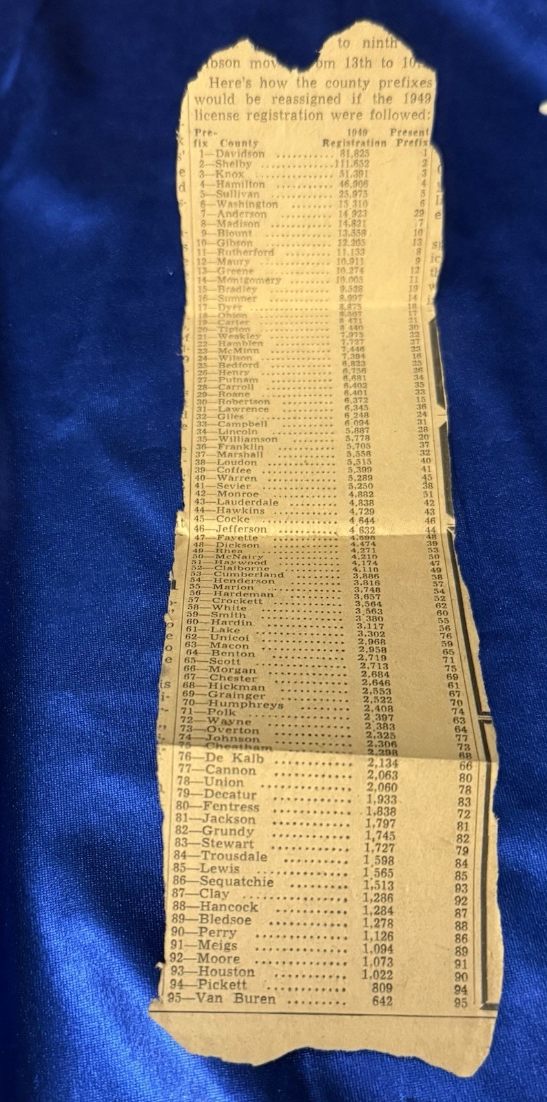 RARE 1940’s Railroad Map & Engineer/Fireman Senority List 1896-1942