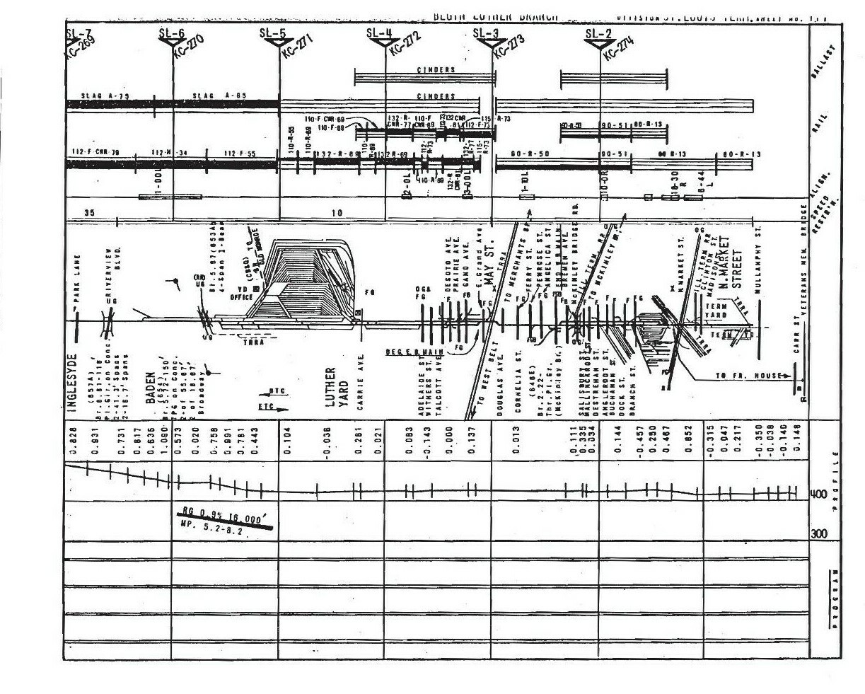 Norfolk & Western RR 1983 Moberly DivisionTrack Chart PDF Pages on DVD