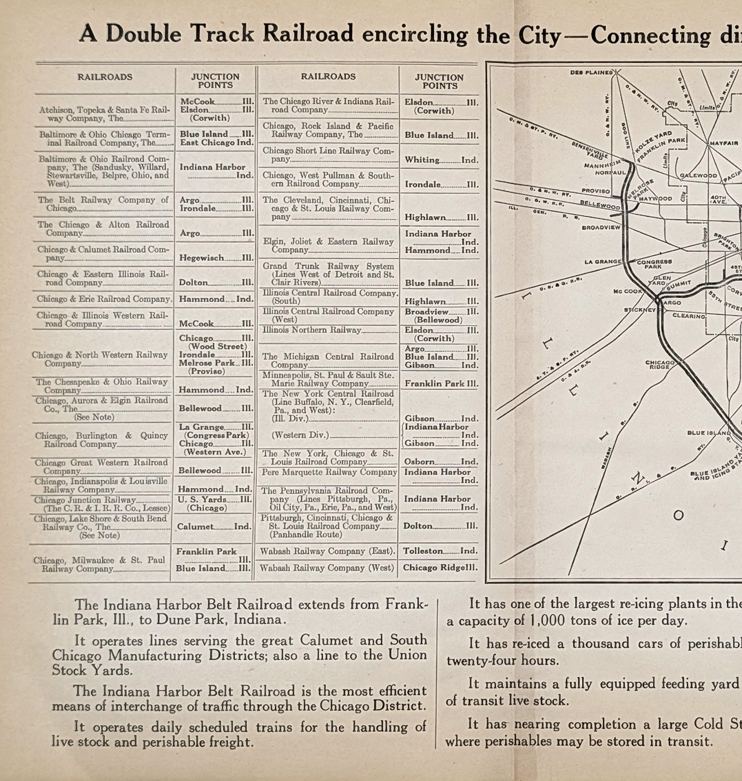 1925 INDIANA HARBOR BELT RAILROAD Map ORIGINAL Chicago – Gary – Indiana Harbor