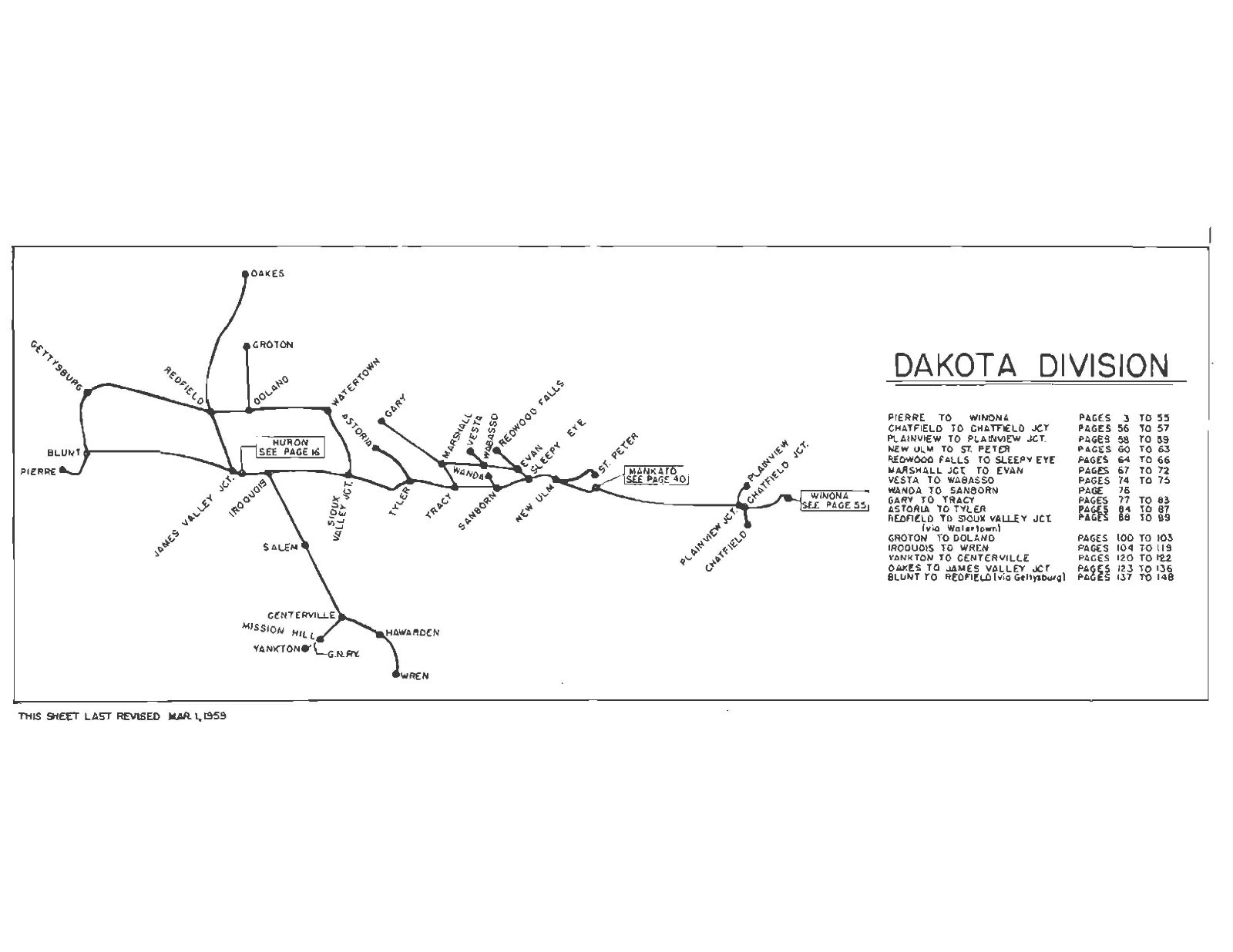 Chicago & Northwestern RR 1959 Dakota Division Track Chart PDF Pages on DVD