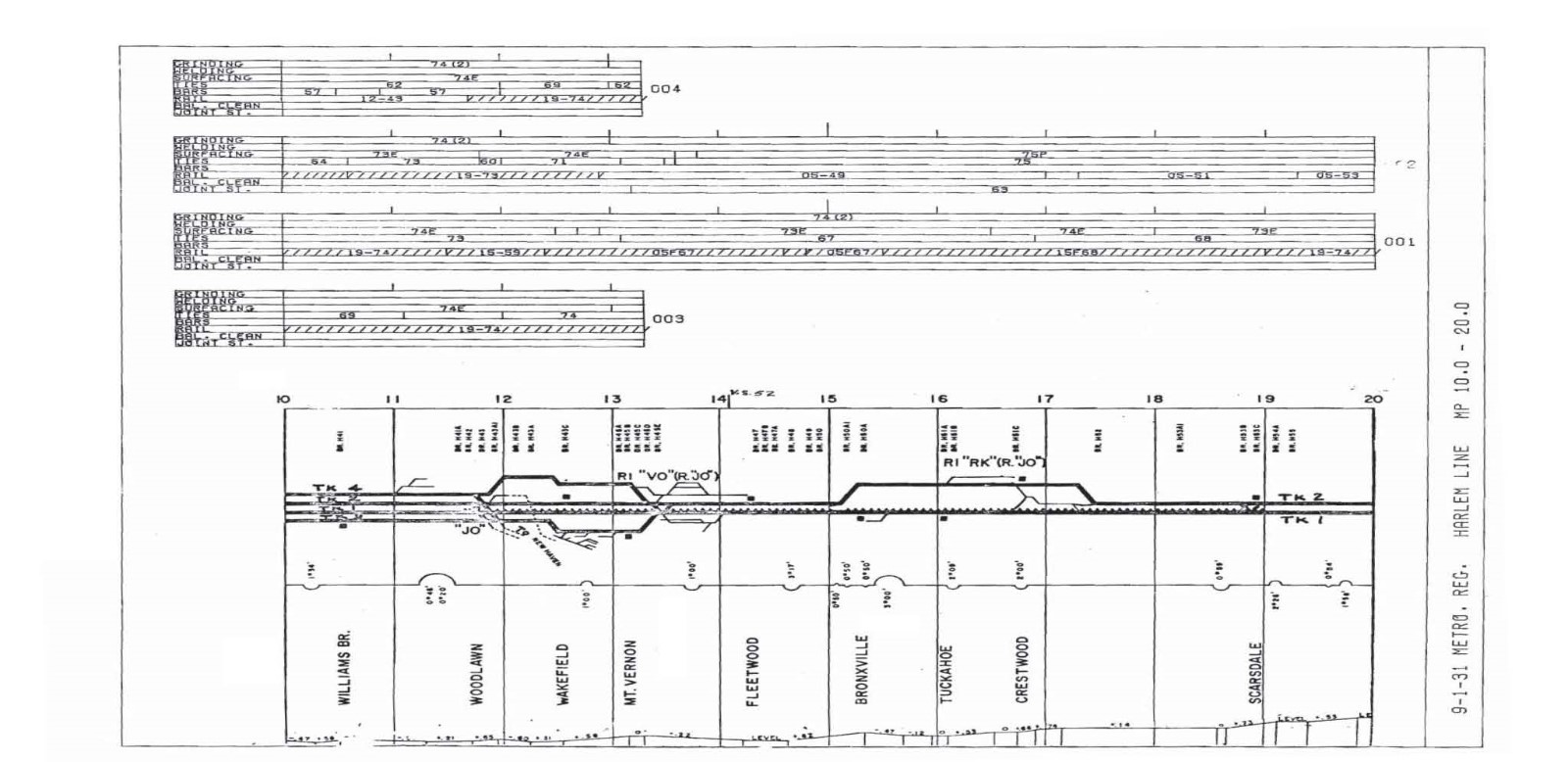 Penn Central 1976 Metropolitan Division Track Chart PDF Pages on DVD