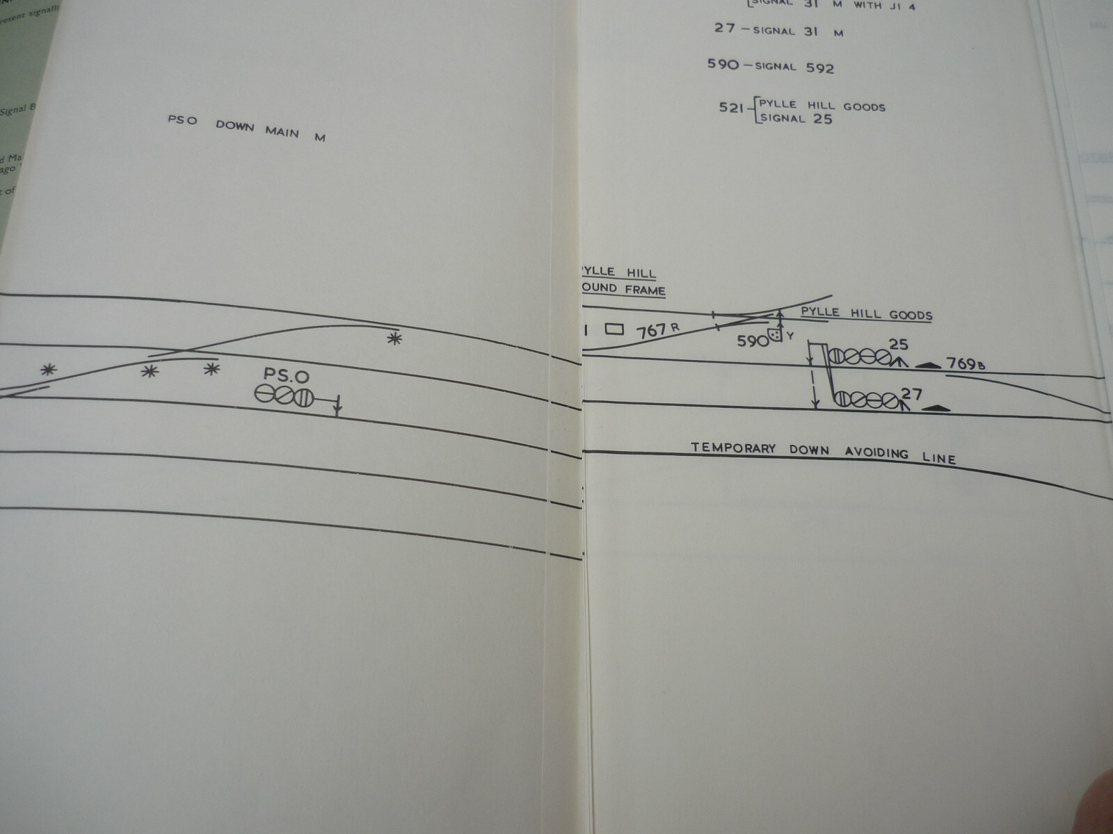 British Railways – Bristol – Multiple Aspect Signalling 1970 – Temple Meads