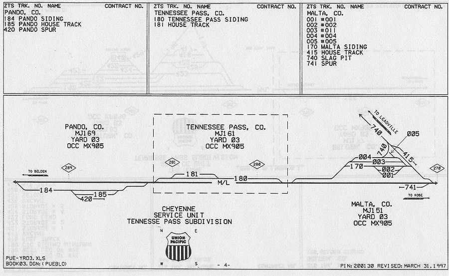 Denver & Rio Grande Eastern Area Industry Tracks ZTS PDF Pages on DVD