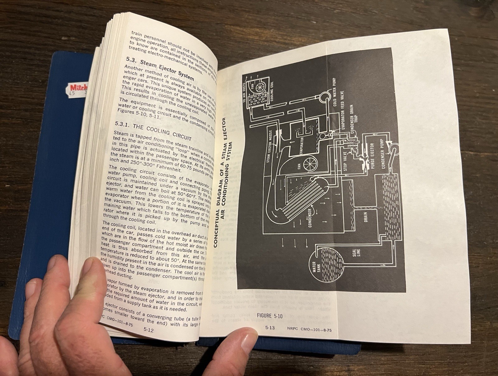Amtrak Passenger Car Equipment Operation Handbook Diagrams 1975 NRPC CMO-101